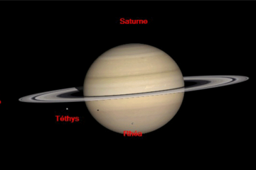 Saturne