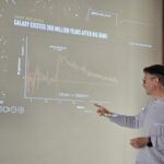 Camp d'astronomie Jeu les Bois Avril 2026